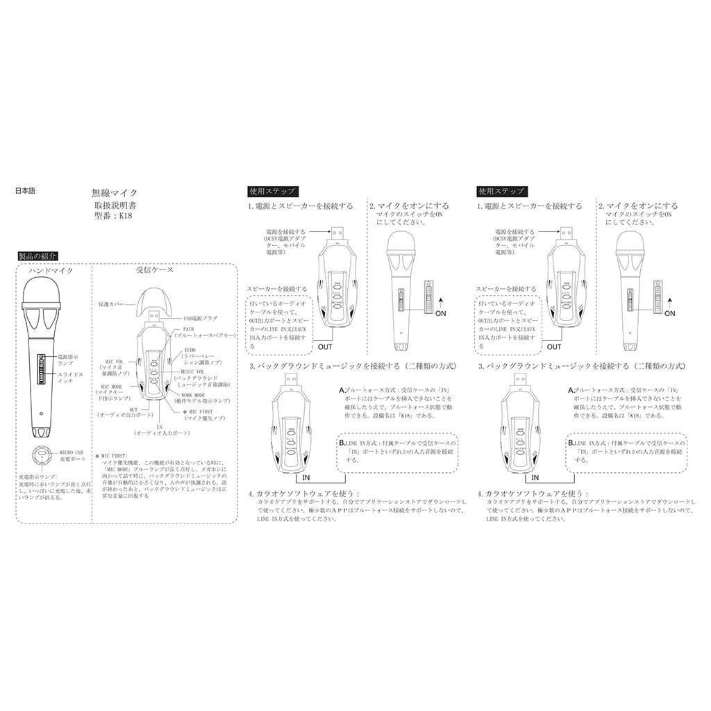 Universal Wireless Microphone Protection Ring Mic System