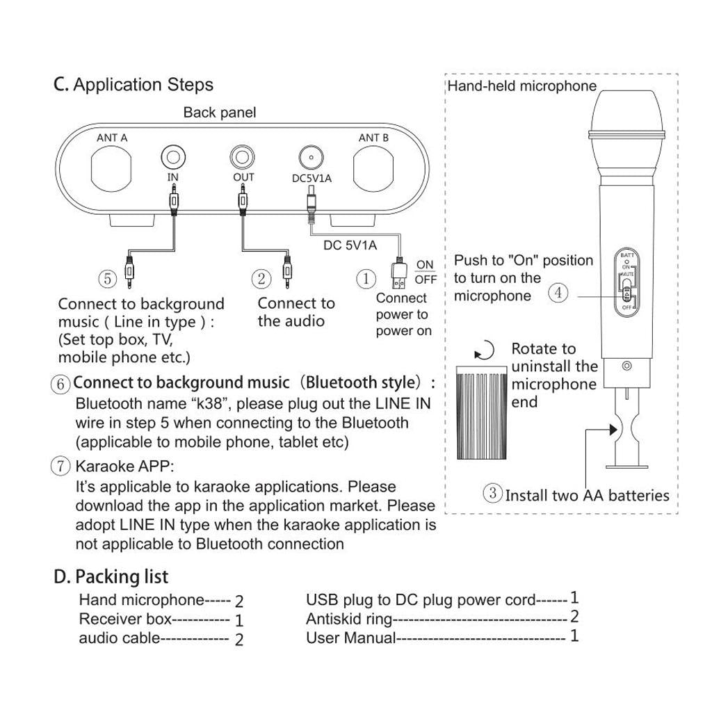 Wireless Handheld UHF Microphone Set for Karaoke Party Stage