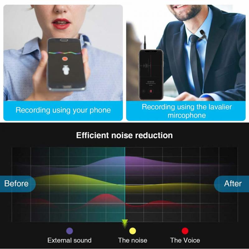 Professional Lavalier Lapel Microphone for Phone PC Video Conference Podcast