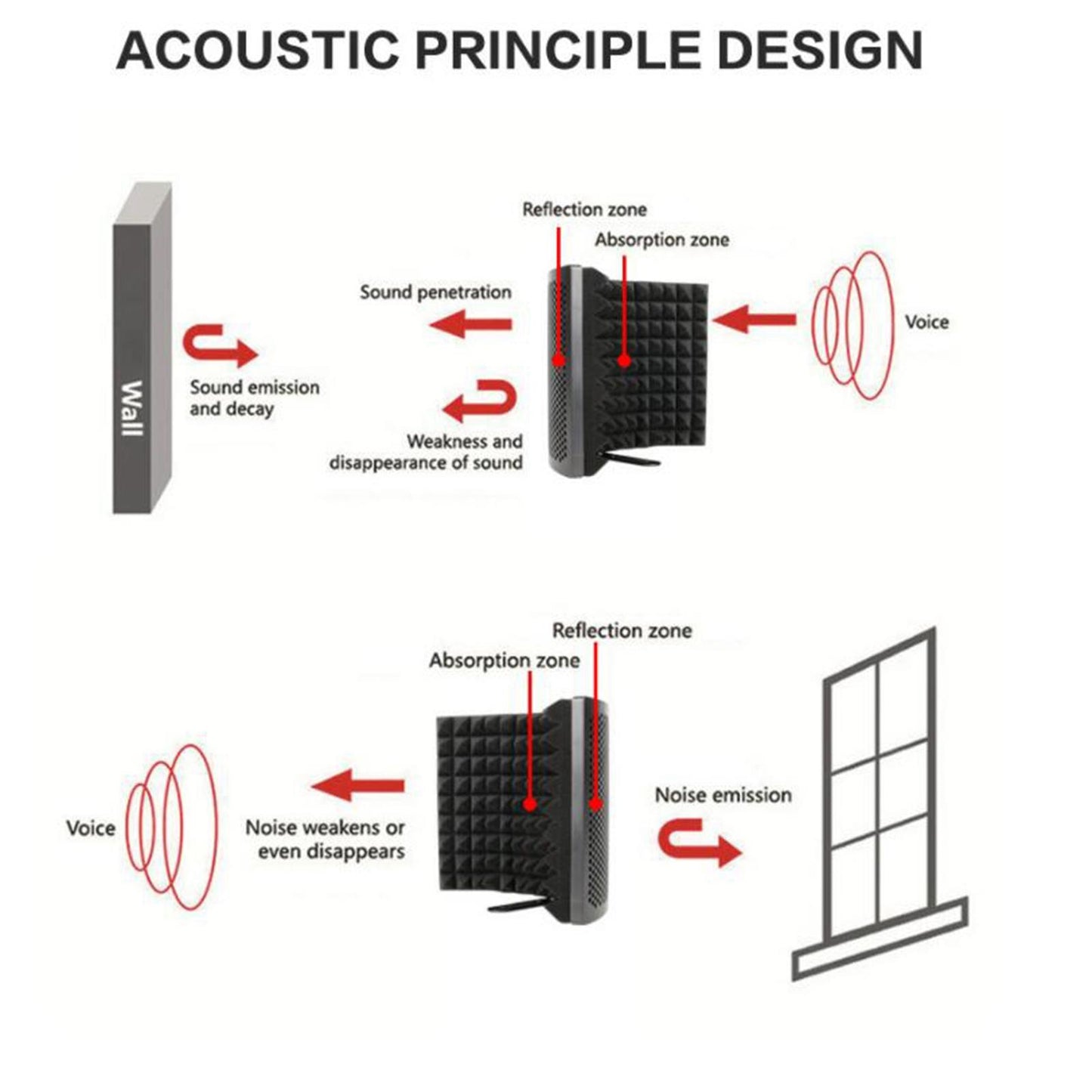 BM800 Condenser Microphone Studio Vocal Recording Mic Stand Set XLR Line