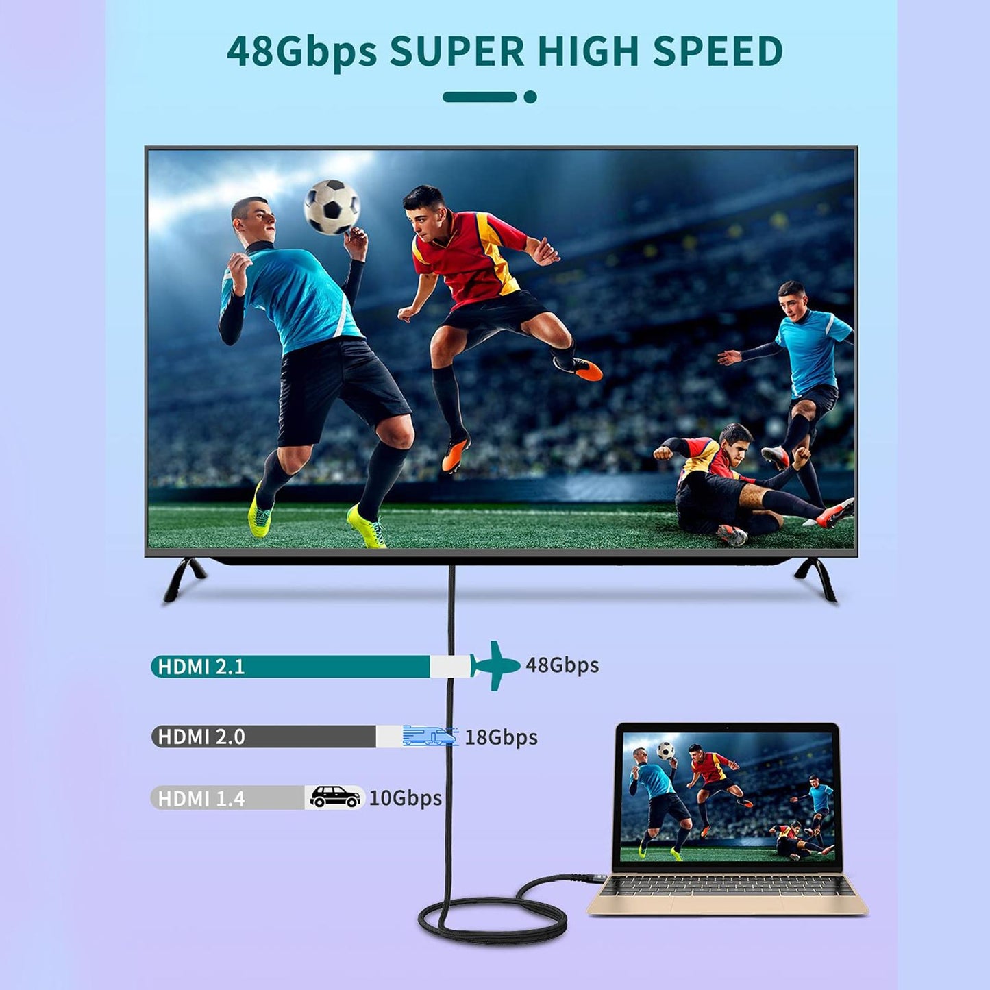 8K HDMI Cable 48Gbps Dynamic HDR High Speed for Projector Monitor 5 Meter