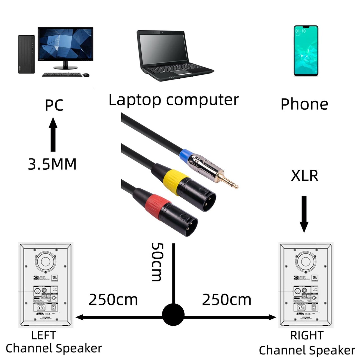3.5mm Jack Headphone Y Splitter Cable Adaptor Headphone Headset Stereo