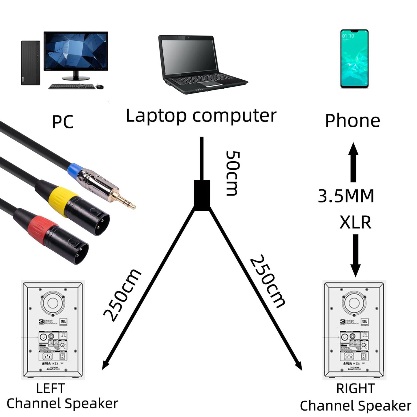 3.5mm Jack Headphone Y Splitter Cable Adaptor Headphone Headset Stereo