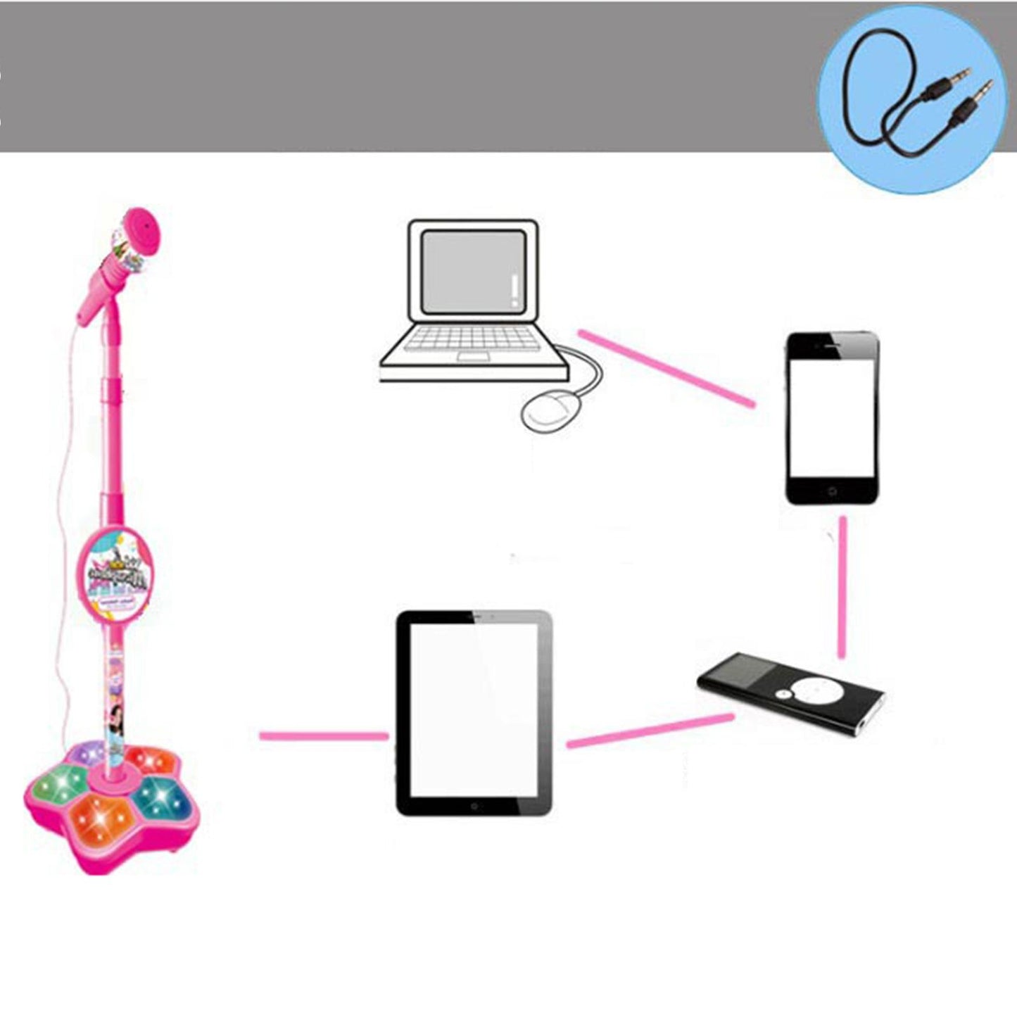 Musical Instrument Wired Microphone Pretend Toy for Story Machine Birthday Pink