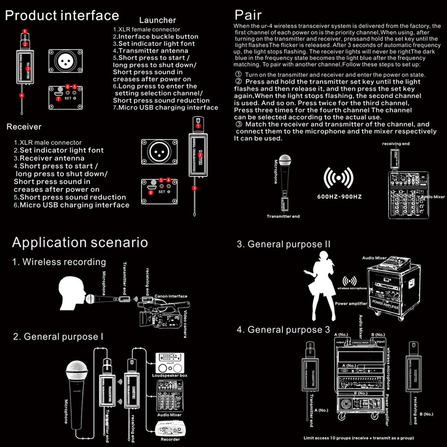 Transmitter Receiver System Stable for Recording Studios Speaking