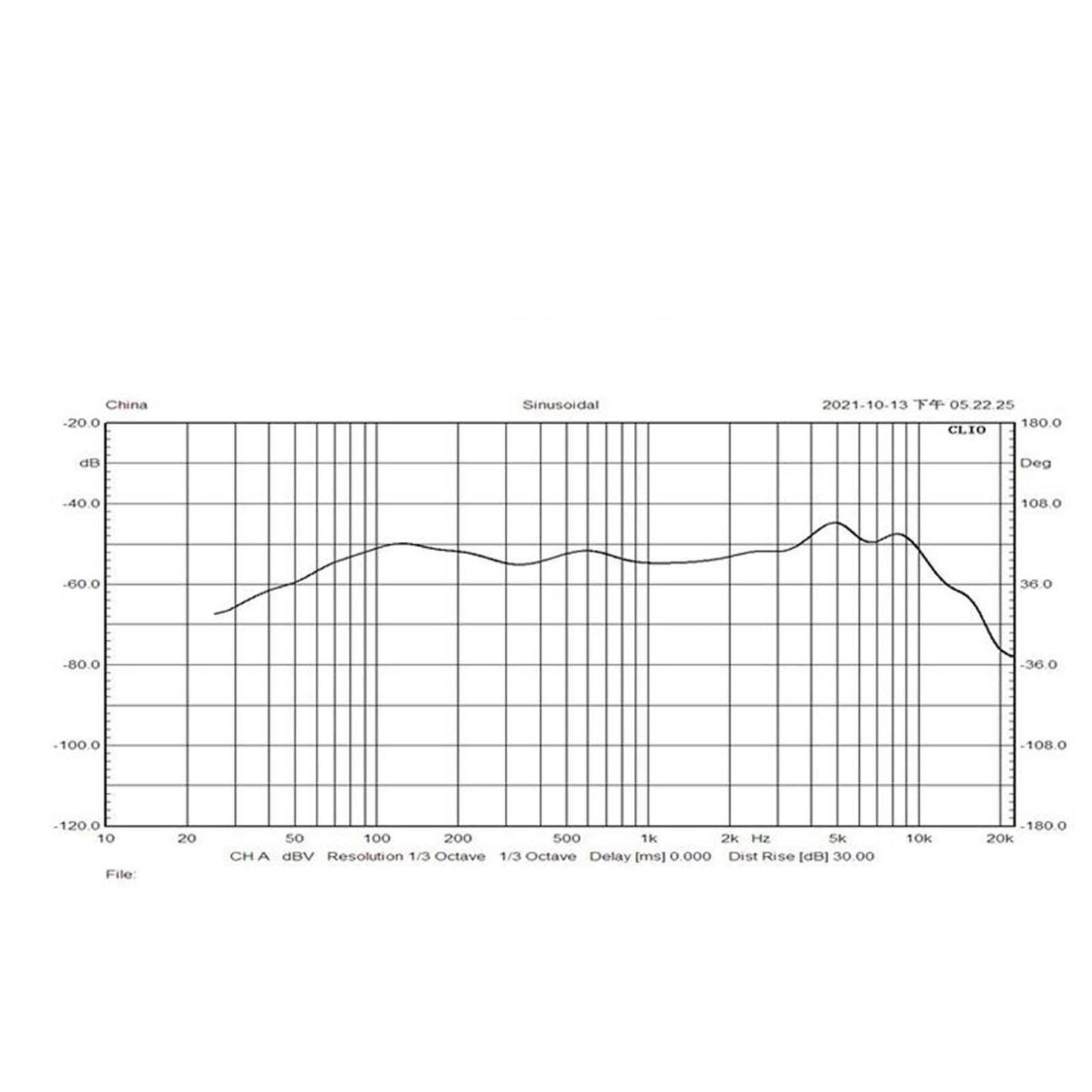Microphone Cartridge Wireless Wired Microphone Accessory for 58 Type Mic