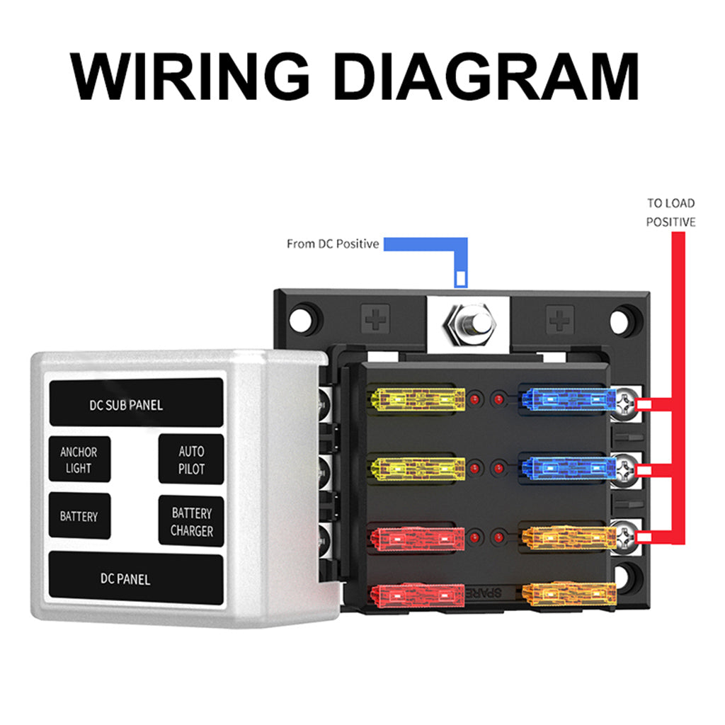 PC PBT Brass Car Blade Fuses Assortment Kit with Decal for Auto Truck Parts 6 Way