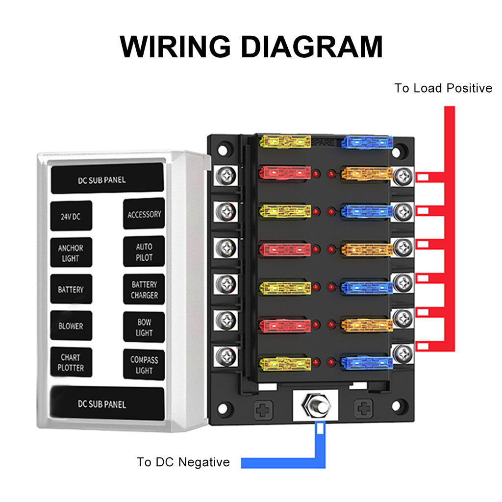 PC PBT Brass Car Blade Fuses Assortment Kit with Decal for Auto Truck Parts 12 Way