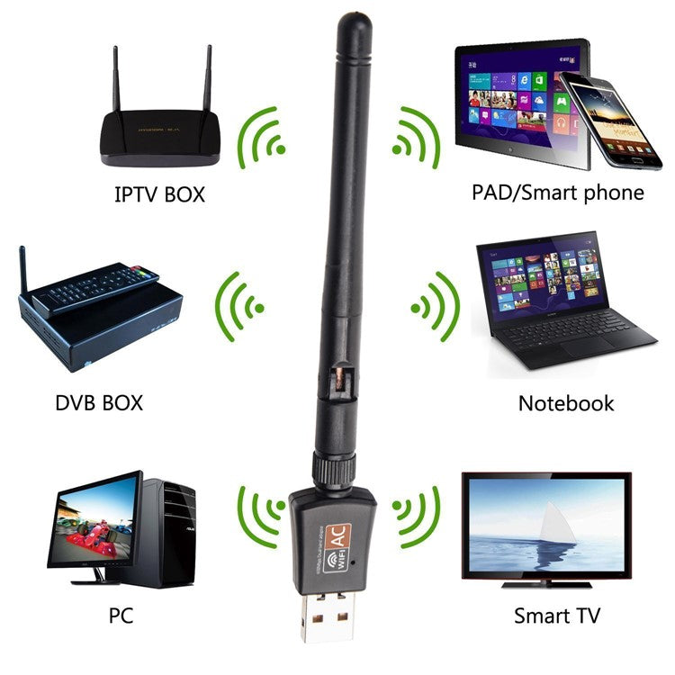 AC600M Dual Band 2.4G/5G USB Wifi Antenna Adapter USB WiFi Network Dongle