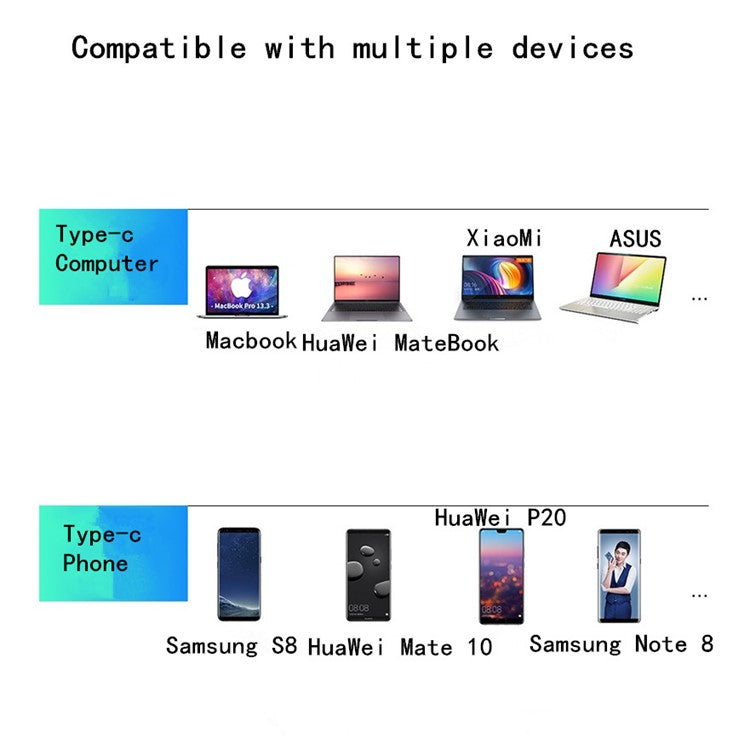 USB C Dock Station Thunderbolt 3 Type-C to HDMI VGA USB TF SD Card Reader with 3.5 AUX Audio Jack HD Video Converter Adapter for Macbook Pro - Silver