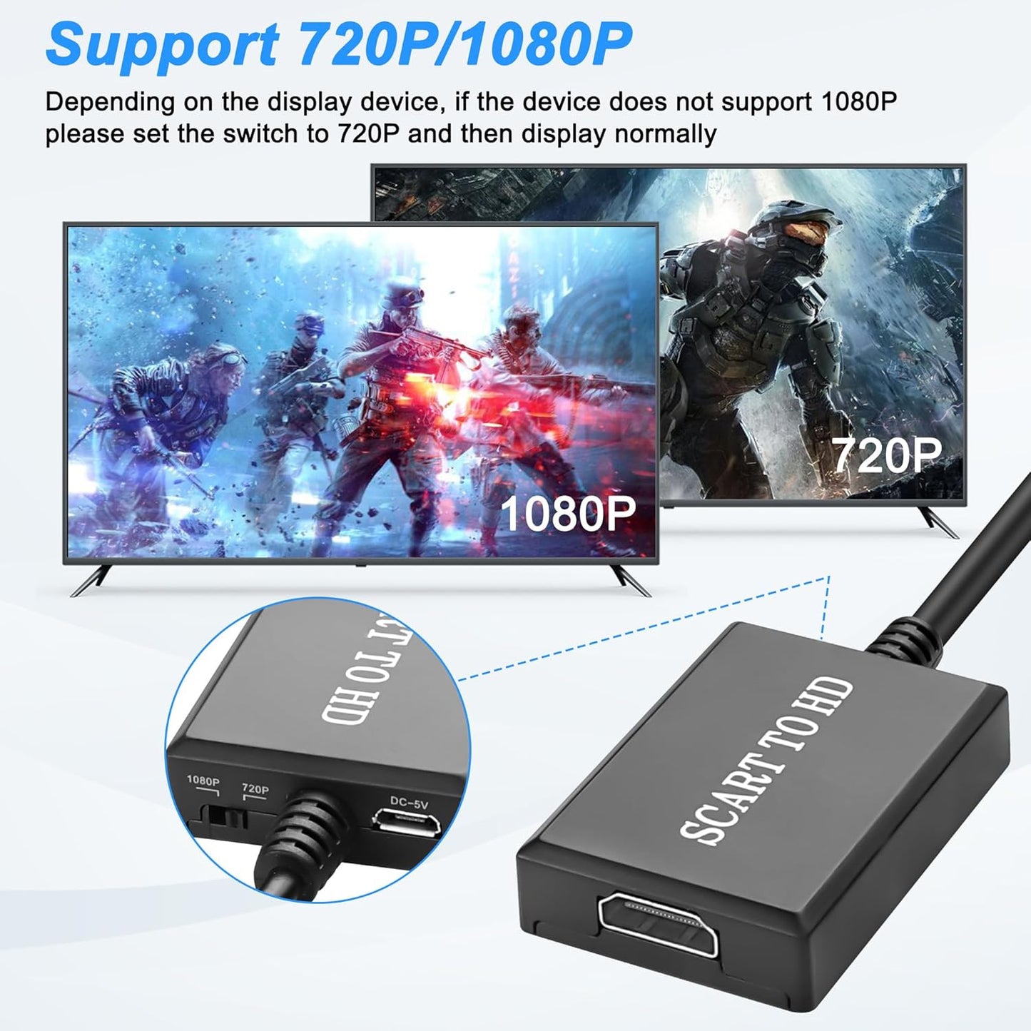 SCART to HDMI Converter Cable with 720P/1080P Upscaling, Analog SCART to Digital HDMI Adapter, Audio & Video Converter for CRT TV, VHS, DVD Players and Retro Gaming Consoles (0.7m)