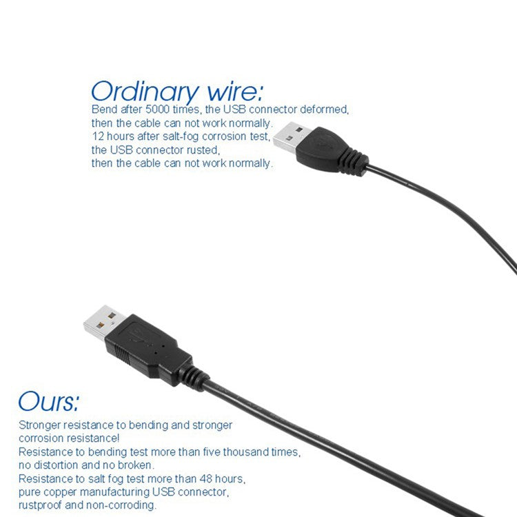 3M Micro USB 2.0 Data Sync Charger Cable Cord for Samsung HTC LG Sony Huawei - Black (In Stock)