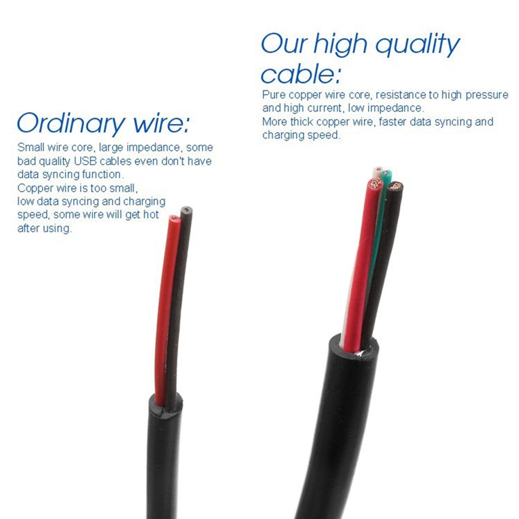 3M Micro USB 2.0 Data Sync Charger Cable Cord for Samsung HTC LG Sony Huawei - Black (In Stock)