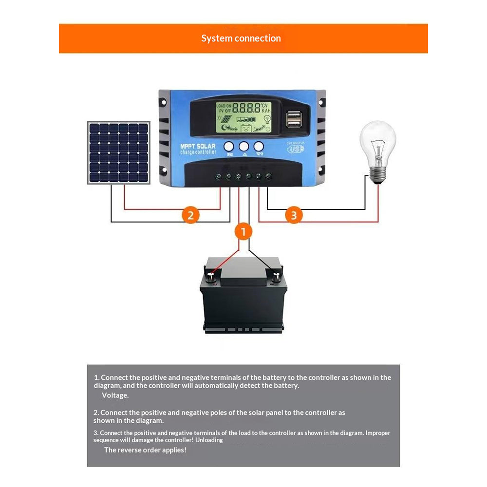 MPPT Solar Charge Controller LCD Display 12V / 24V Solar Panel Charger Regulator - 40A
