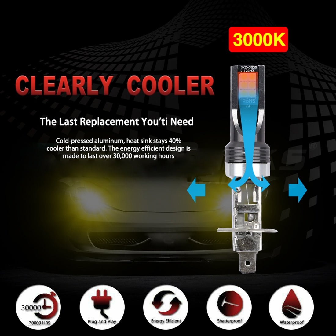 2 PCS H1 DC12V-24V / 12W / 3000K / 800LM 12LEDs SMD-3030 Car LED Fog Light (Yellow Light)