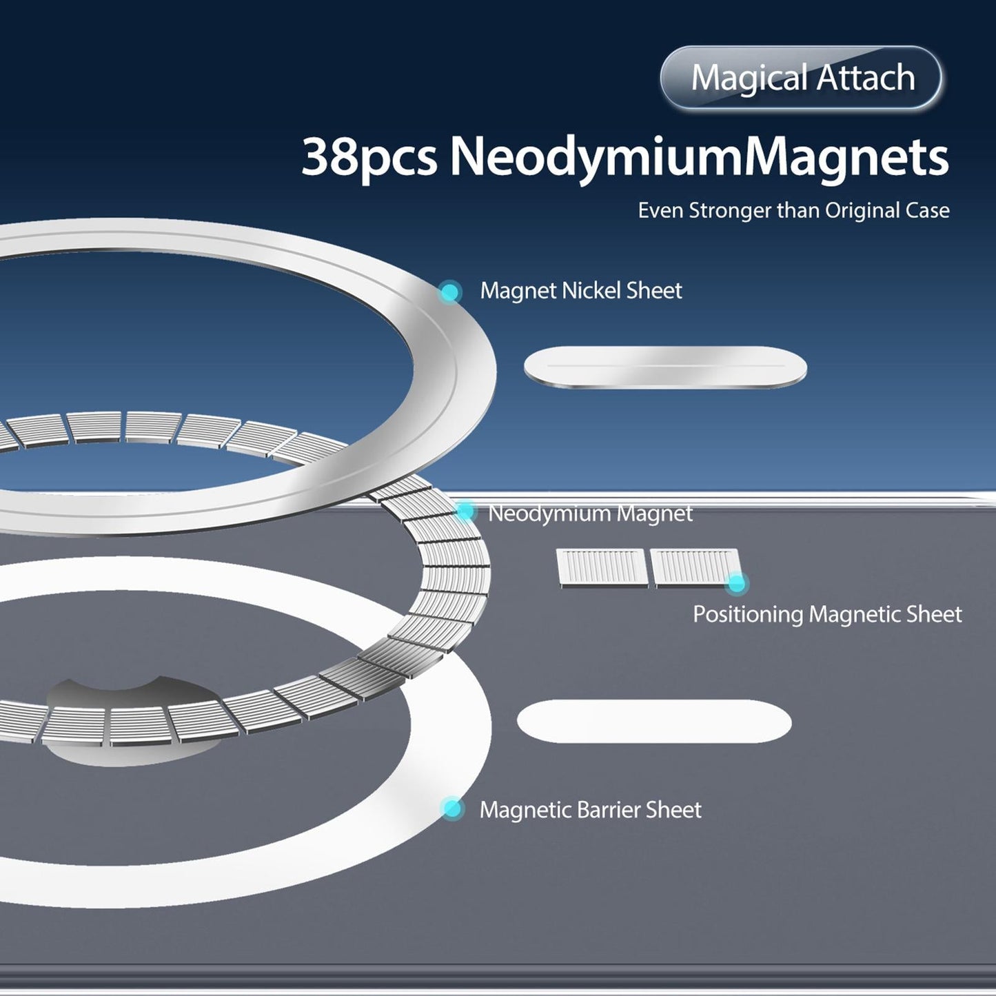 For iPhone 16e DUX DUCIS Clin Mag Series Magsafe TPU Phone Case(Transparent)