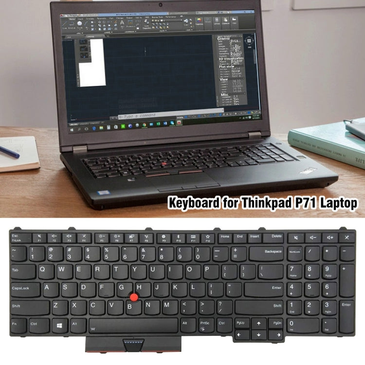 For Lenovo ThinkPad P50 P51 P70 P71 US Version Backlight Laptop Keyboard with Pointing