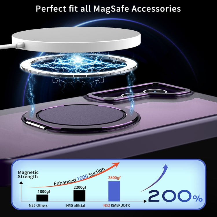 For Samsung Galaxy S24 5G 360-degree Rotating MagSafe Magnetic Holder Phone Case(Purple)