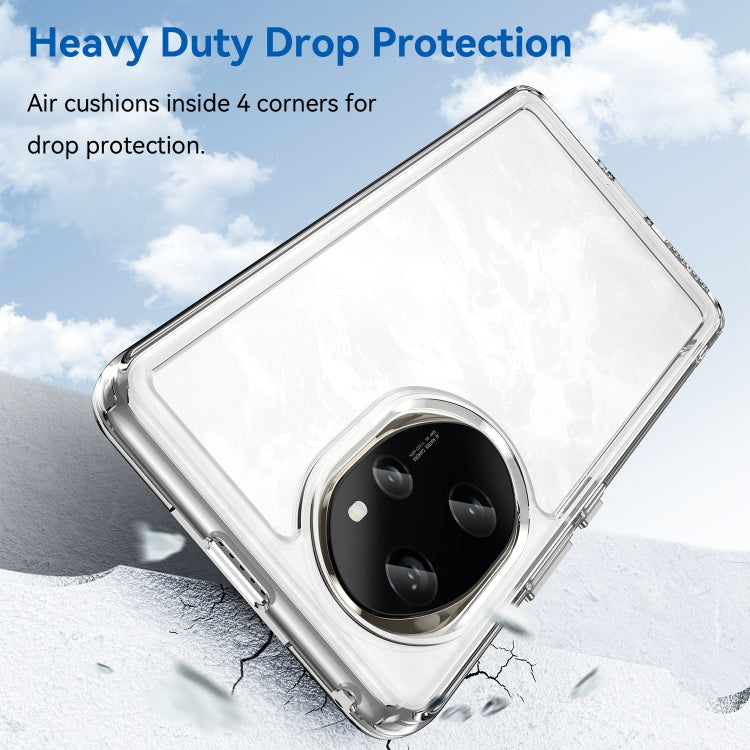 For Honor 100 Pro Candy Series TPU Phone Case(Transparent)