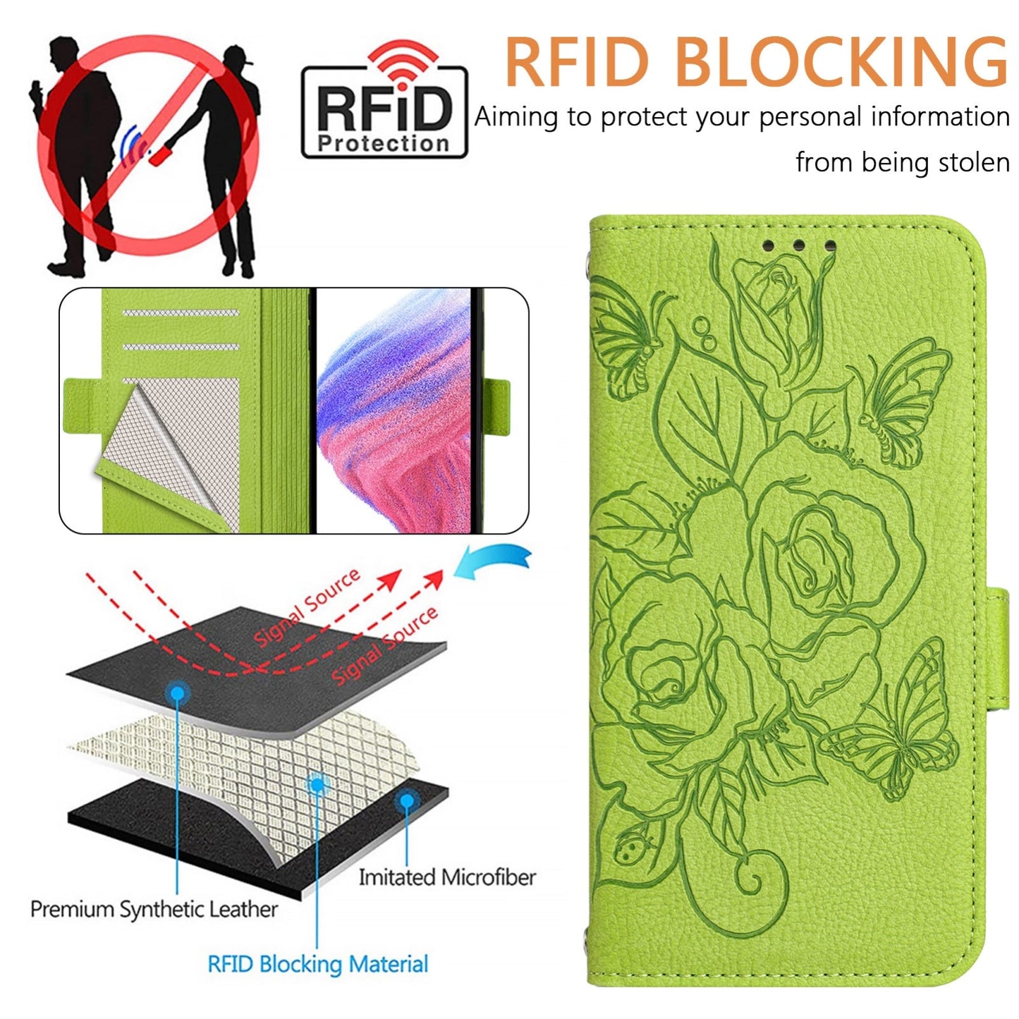 For iPhone 16e Embossed Rose RFID Anti-theft Leather Phone Case(Green)
