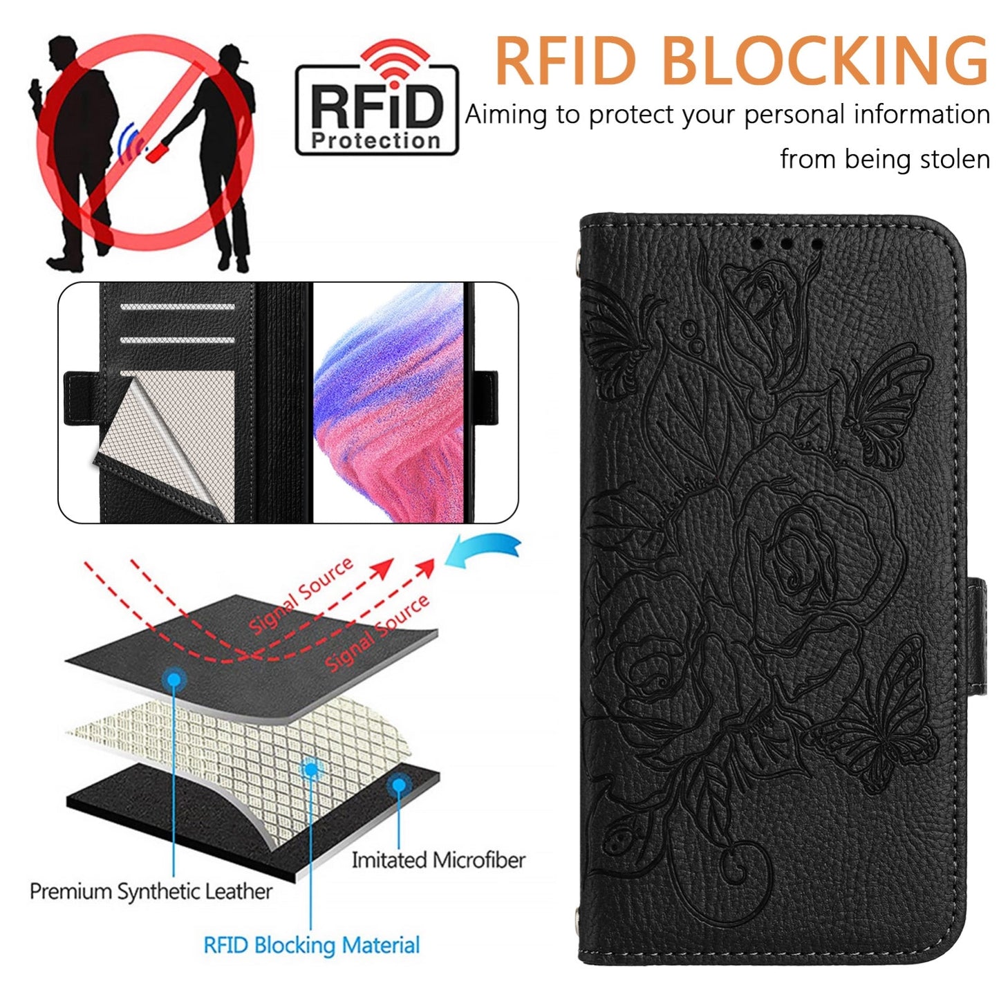 For iPhone 16e Embossed Rose RFID Anti-theft Leather Phone Case(Black)