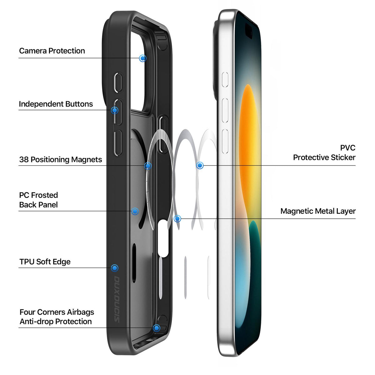 Compatible with iPhone 18 Pro Max & 17 Pro Max DUX DUCIS Yind Series MagSafe TPU Dual-Layer PC Phone Case - Black