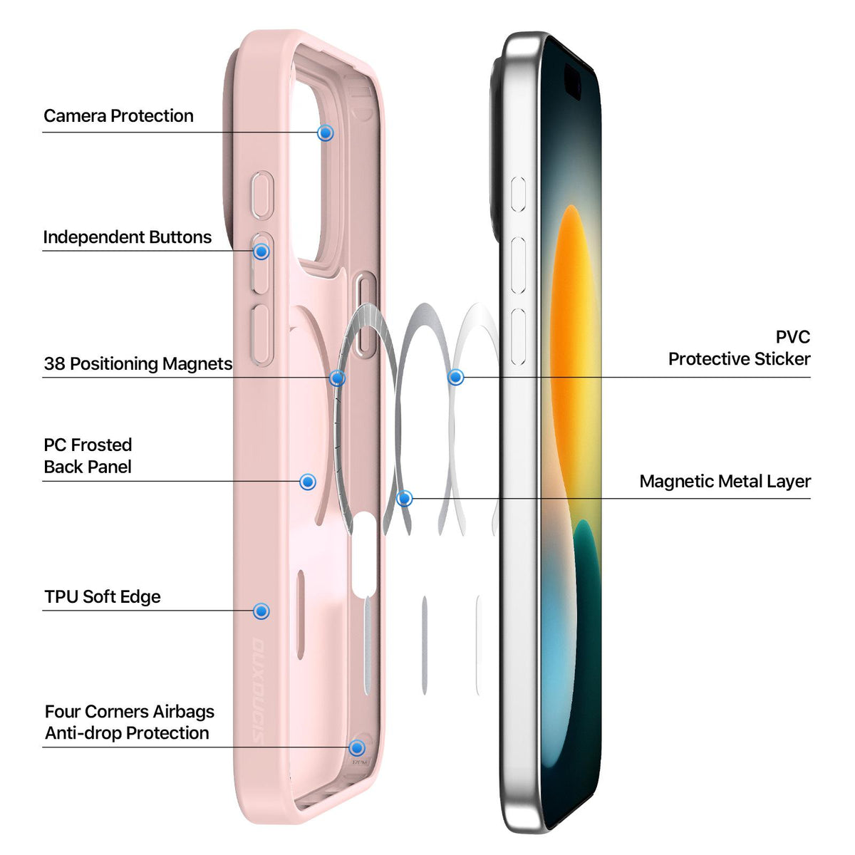 Compatible with iPhone 18 Pro Max & 17 Pro Max DUX DUCIS Yind Series MagSafe TPU Dual-Layer PC Phone Case - Light Pink