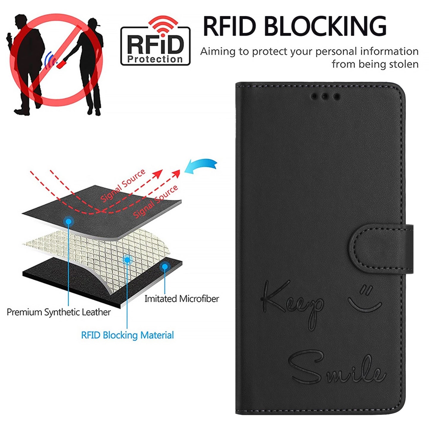 For iPhone 16e Smile Embossing RFID Leather Phone Case(Black)