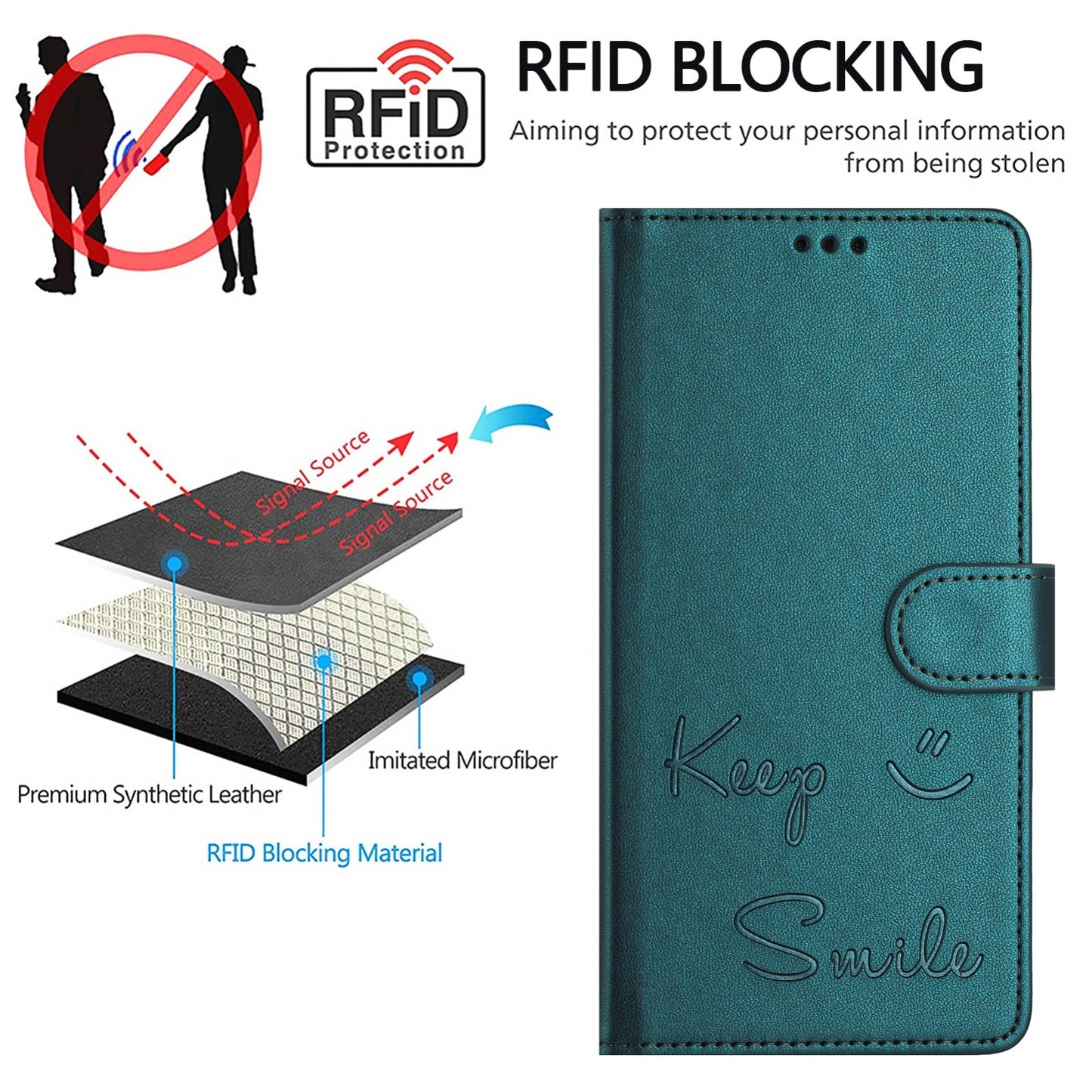For iPhone 16e Smile Embossing RFID Leather Phone Case(Peacock Green)
