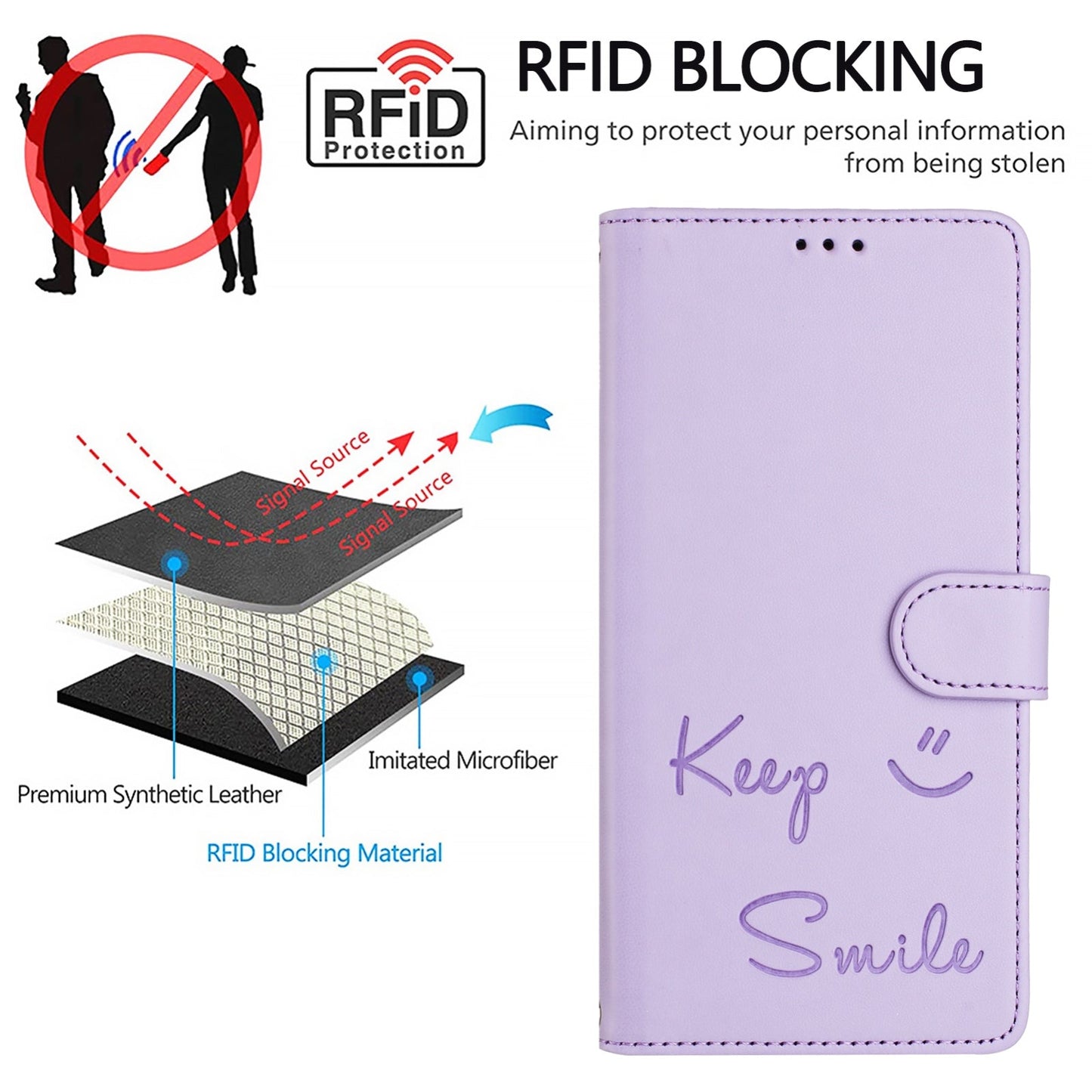 For iPhone 16e Smile Embossing RFID Leather Phone Case(Light Purple)