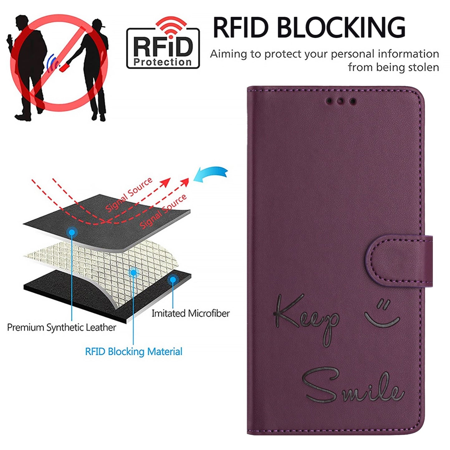 For iPhone 16e Smile Embossing RFID Leather Phone Case(Violet)