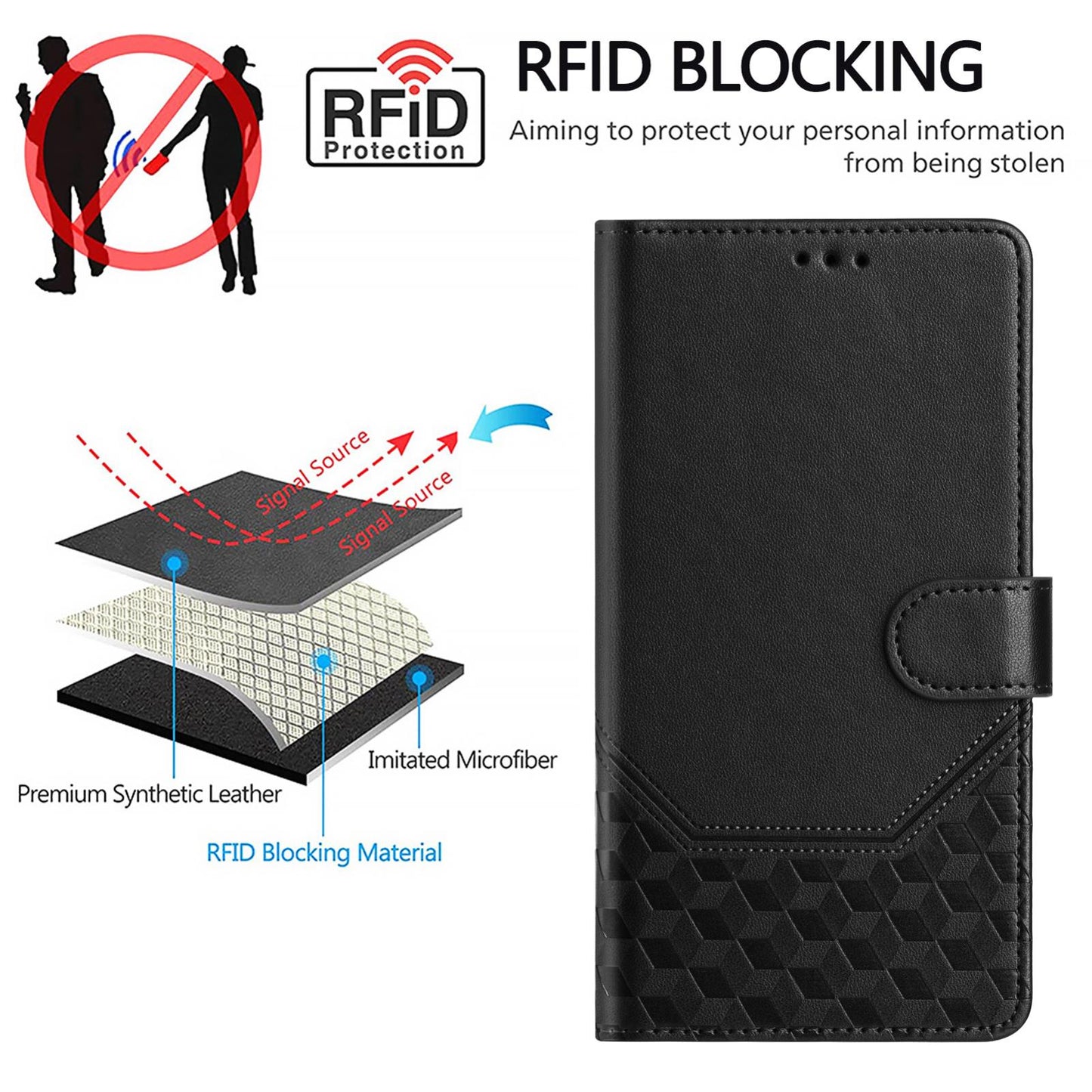 For vivo V50 5G Global Honeycomb Embossing RFID Leather Phone Case(Black)