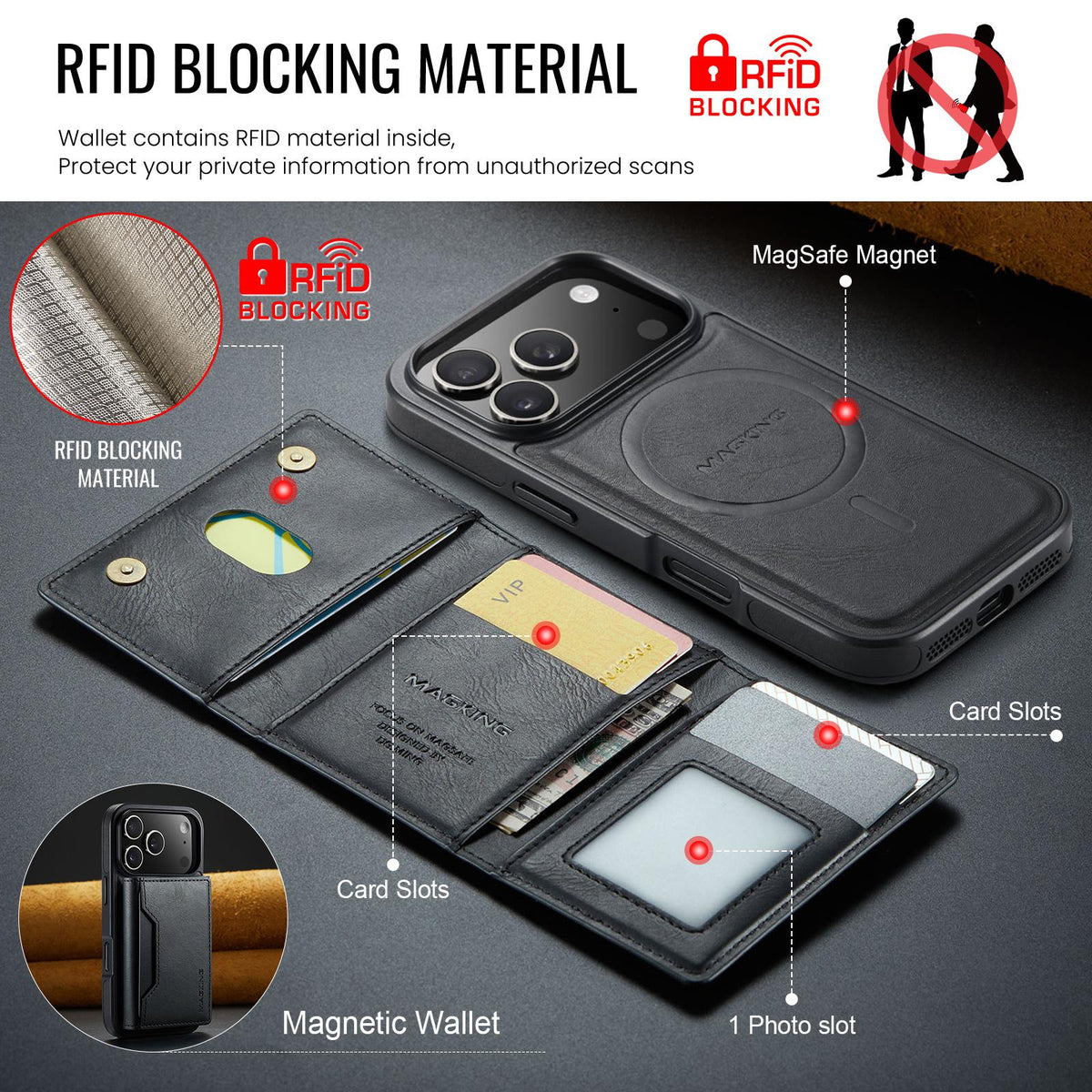 Compatible with iPhone 18 Pro & 17 Pro MAGKING K2 Series MagSafe RFID Card Bag Detachable Phone Case - Black