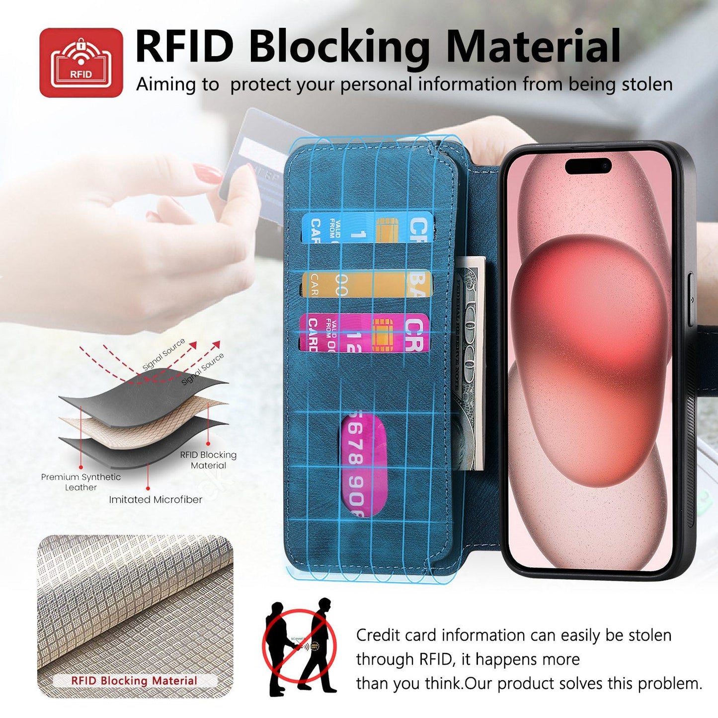 For iPhone 16e CaseNeo MagSafe RFID Anti-theft Retro Leather Phone Case(Blue)