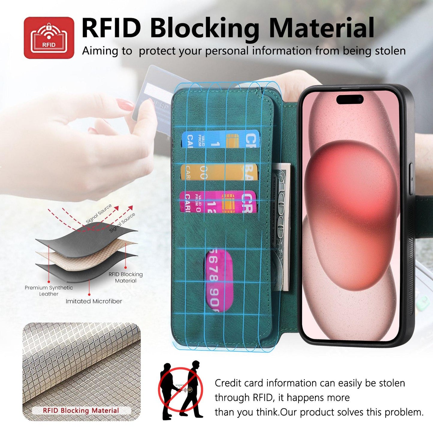 For iPhone 16e CaseNeo MagSafe RFID Anti-theft Retro Leather Phone Case(Green)