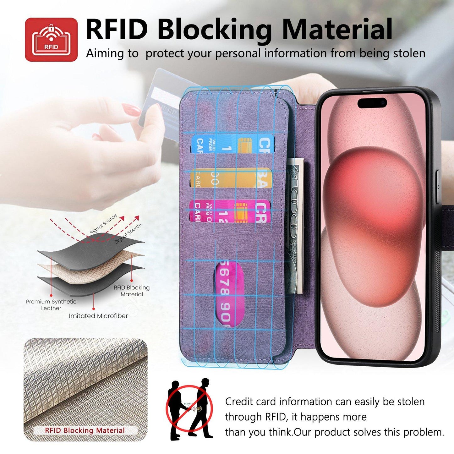 For iPhone 16e CaseNeo MagSafe RFID Anti-theft Retro Leather Phone Case(Purple)