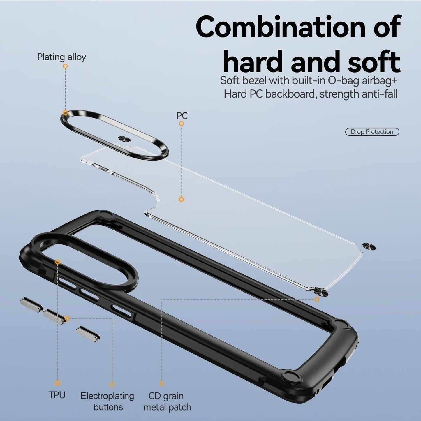 For Samsung Galaxy S25 Edge 5G TPU + PC Lens Protection Phone Case(Black)