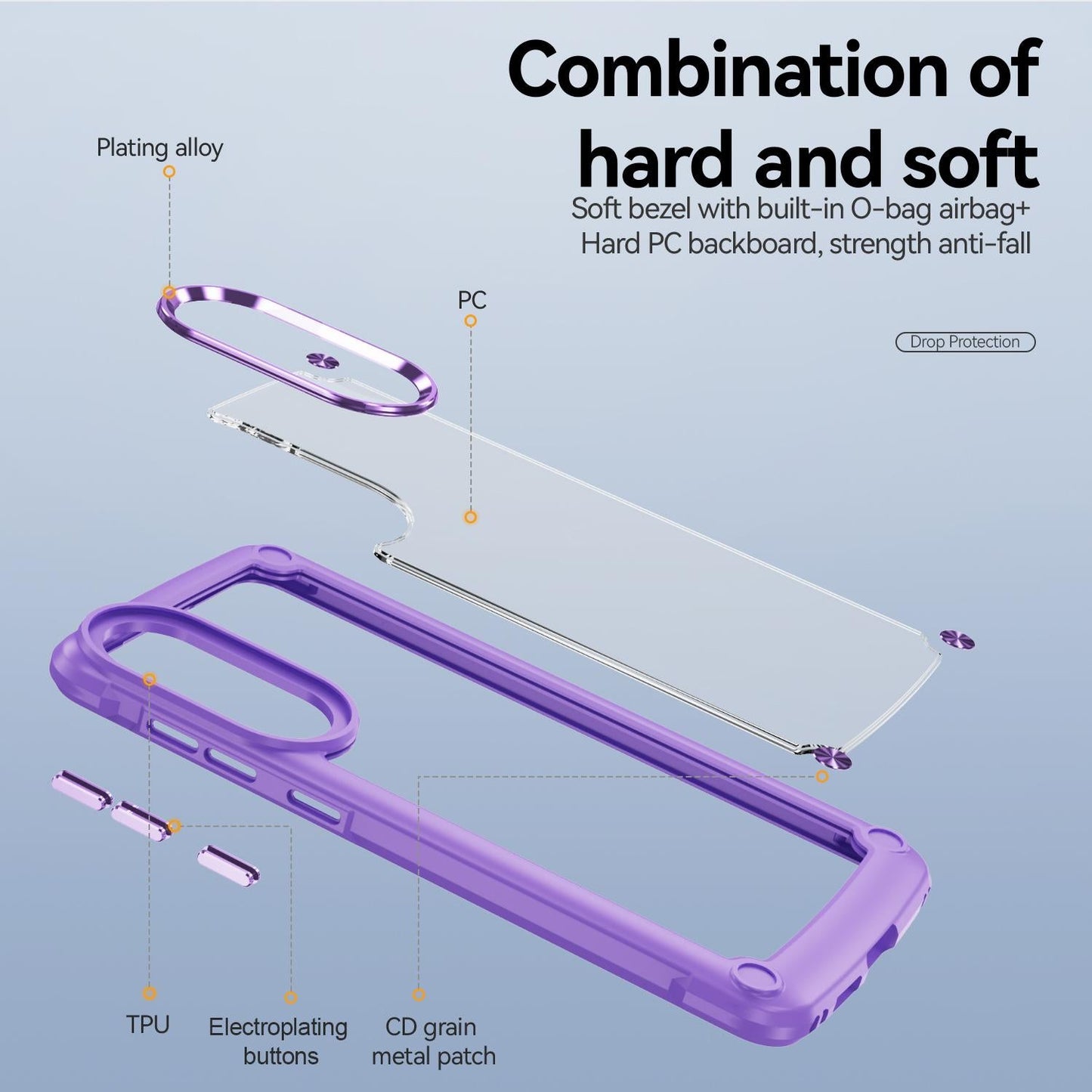 For Samsung Galaxy S25 Edge 5G TPU + PC Lens Protection Phone Case(Purple)