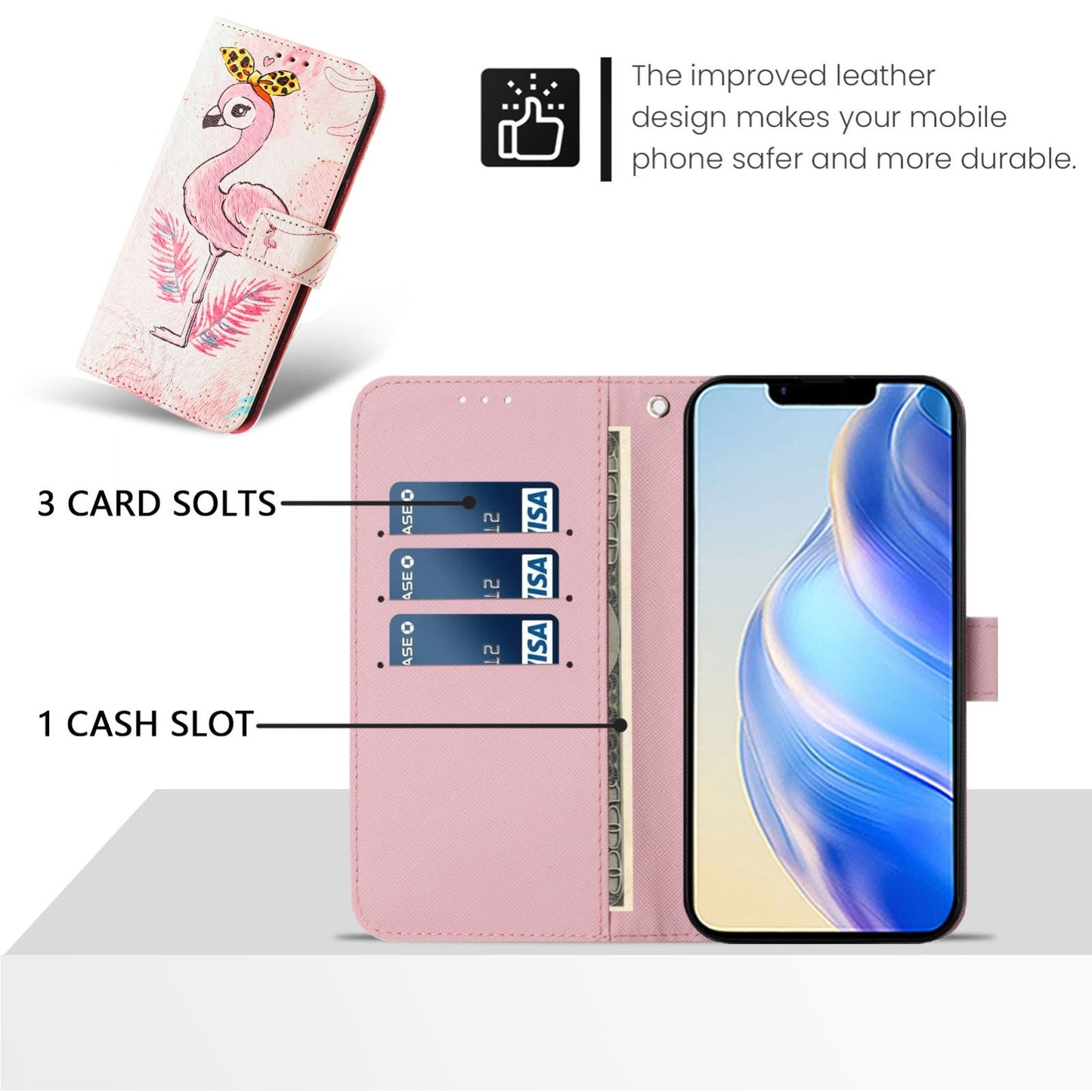 For iPhone 16e Art Colored Drawing Pattern Leather Phone Case(Flamingo)