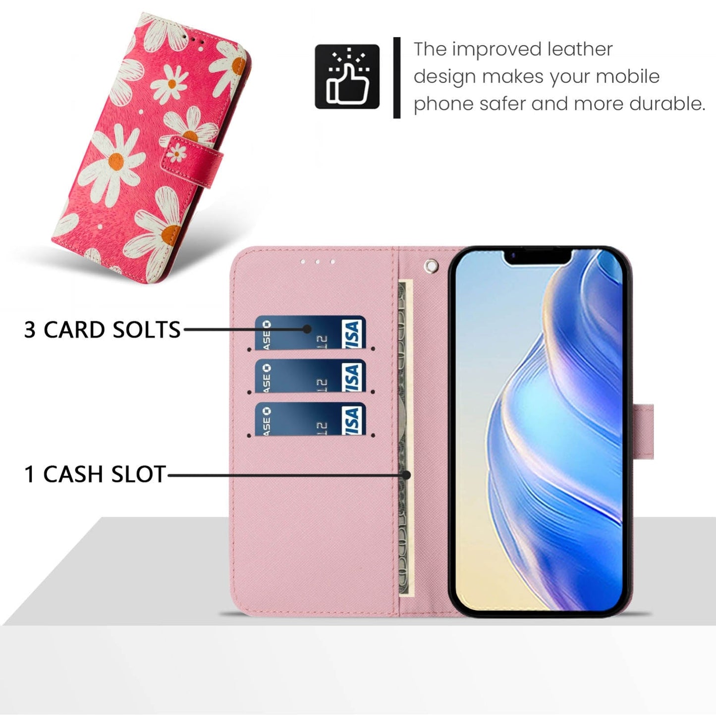 For iPhone 16e Art Colored Drawing Pattern Leather Phone Case(Pink daisy)