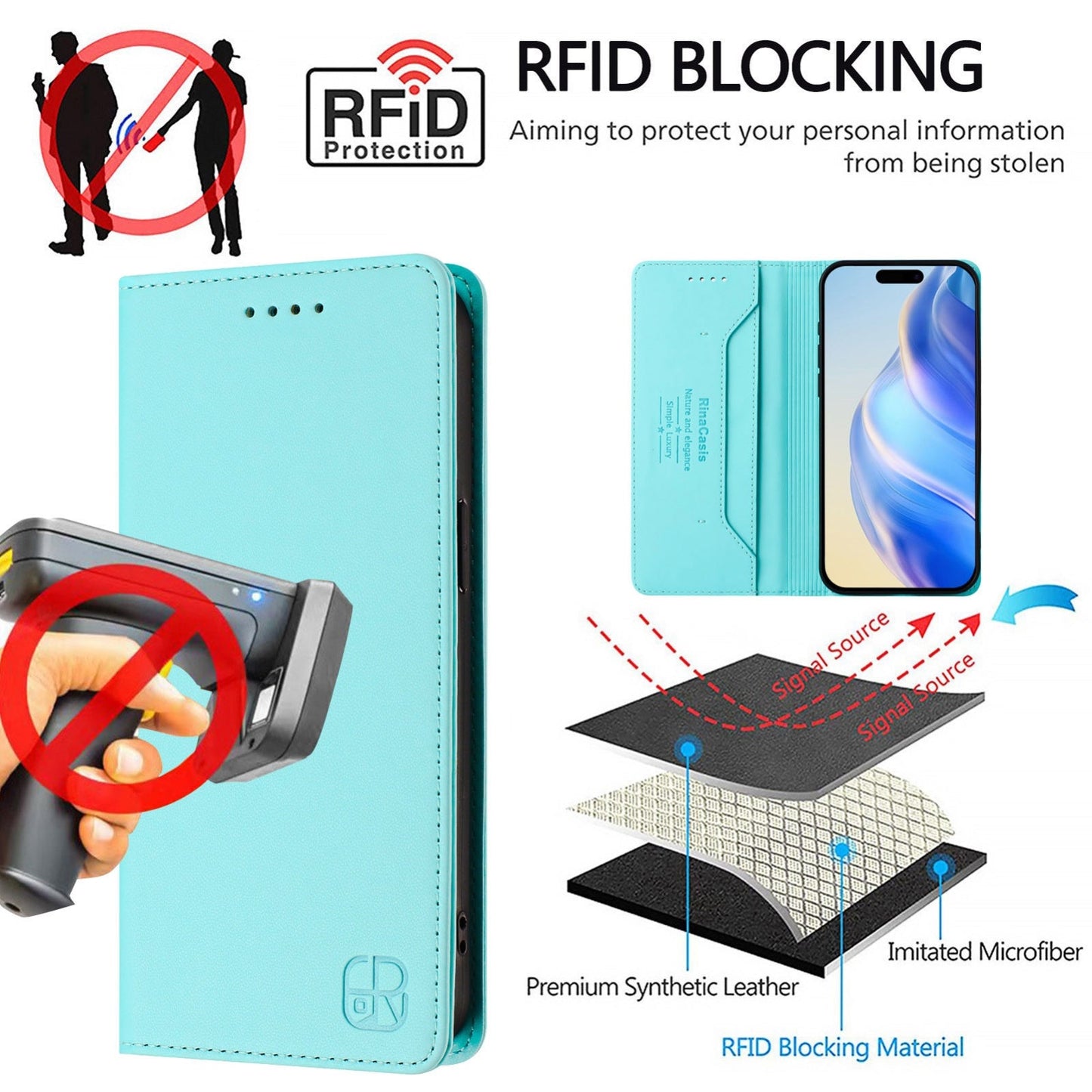 For iPhone 16e RC01 Dual-Folded Magnetic Suction RFID Leather Phone Case(Mint Green)