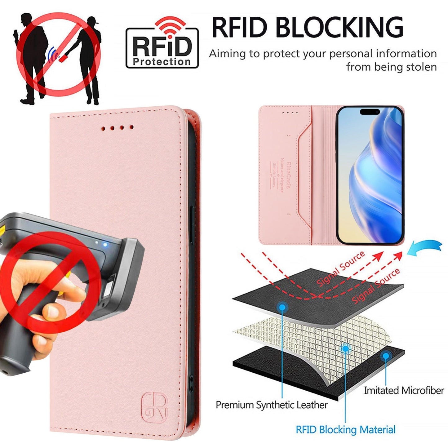 For iPhone 16e RC01 Dual-Folded Magnetic Suction RFID Leather Phone Case(Pink)