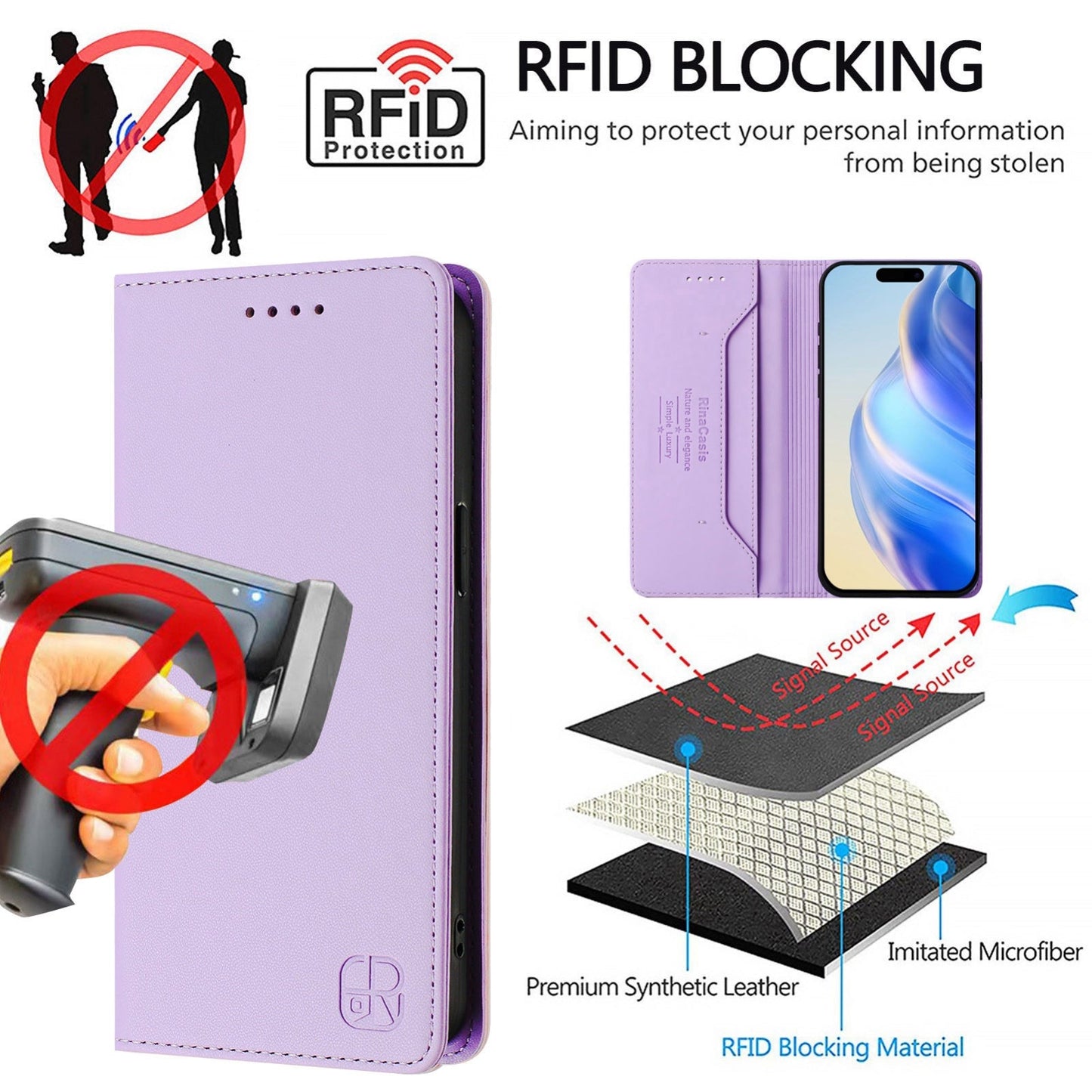 For iPhone 16e RC01 Dual-Folded Magnetic Suction RFID Leather Phone Case(Light Purple)