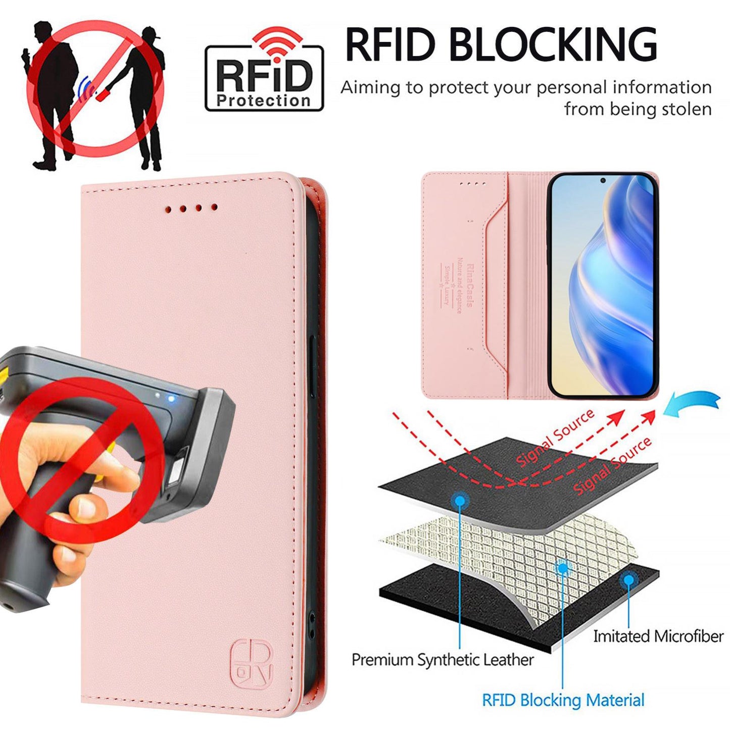 For Samsung Galaxy S25 Edge 5G RC01 Dual-Folded Magnetic Suction RFID Leather Phone Case(Pink)