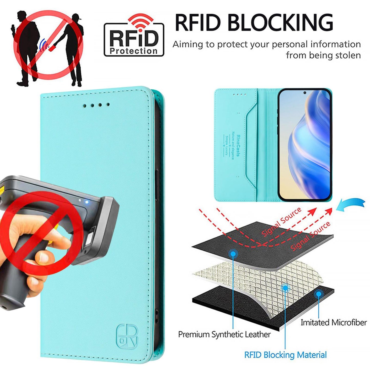 For vivo V50 5G Global RC01 Dual-Folded Magnetic Suction RFID Leather Phone Case(Mint Green)