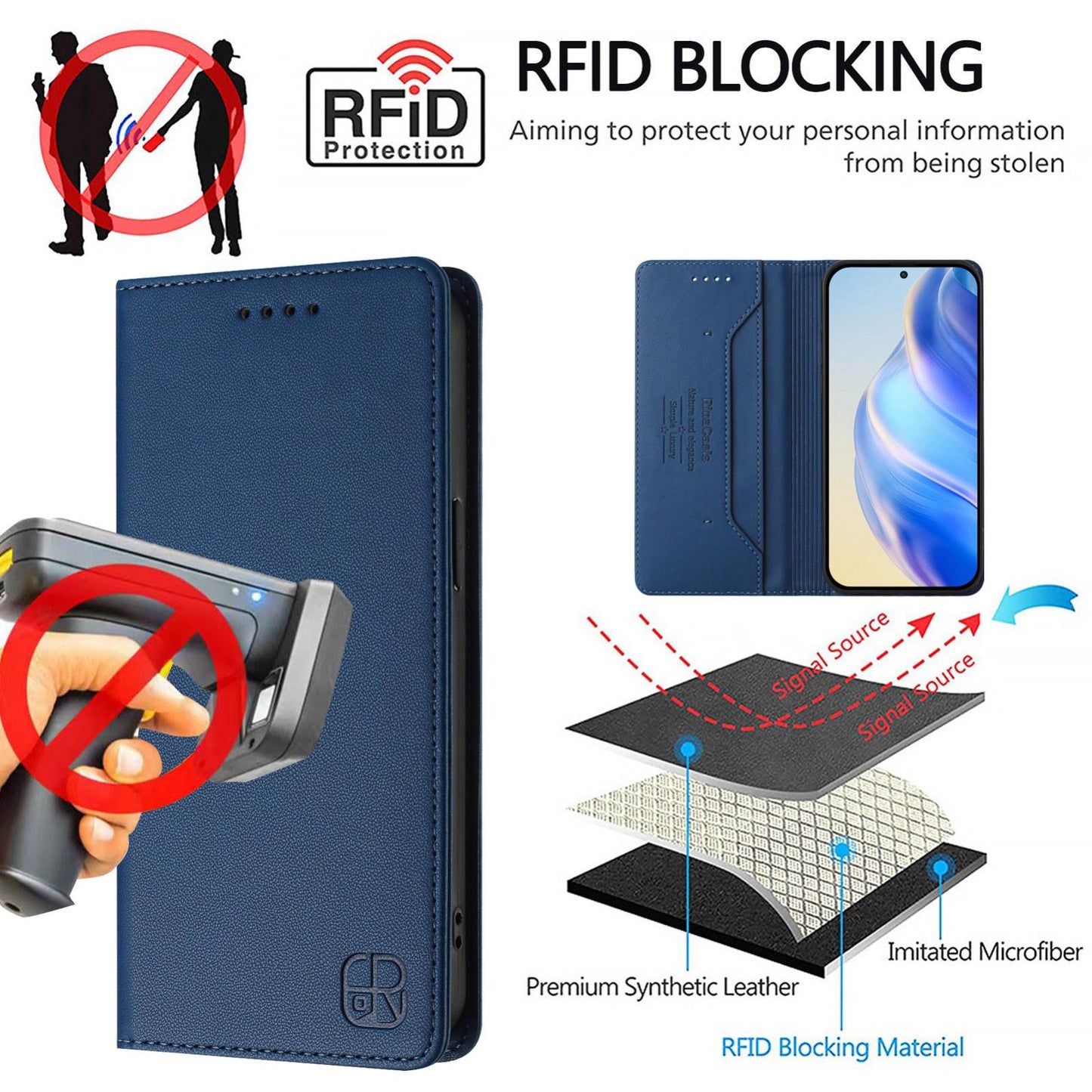 For vivo V50 5G Global RC01 Dual-Folded Magnetic Suction RFID Leather Phone Case(Dark Blue)