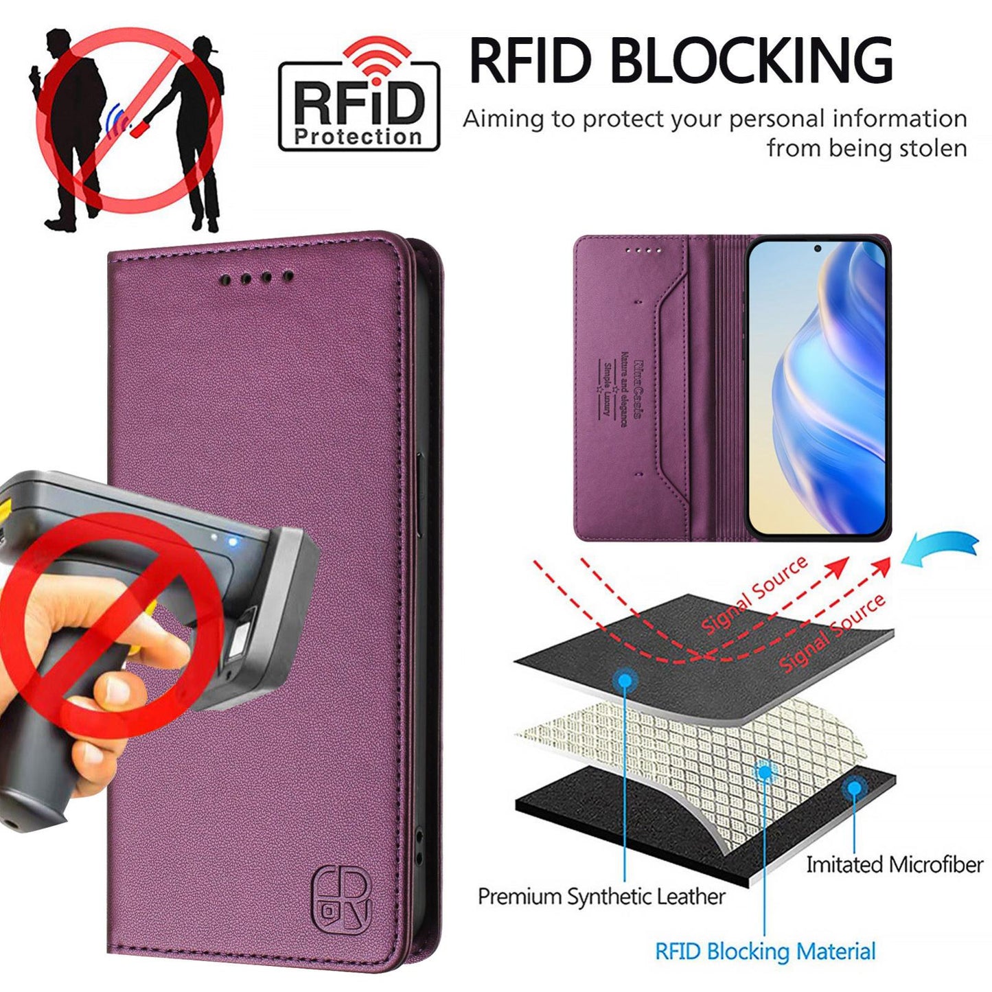 For vivo V50 5G Global RC01 Dual-Folded Magnetic Suction RFID Leather Phone Case(Violet)