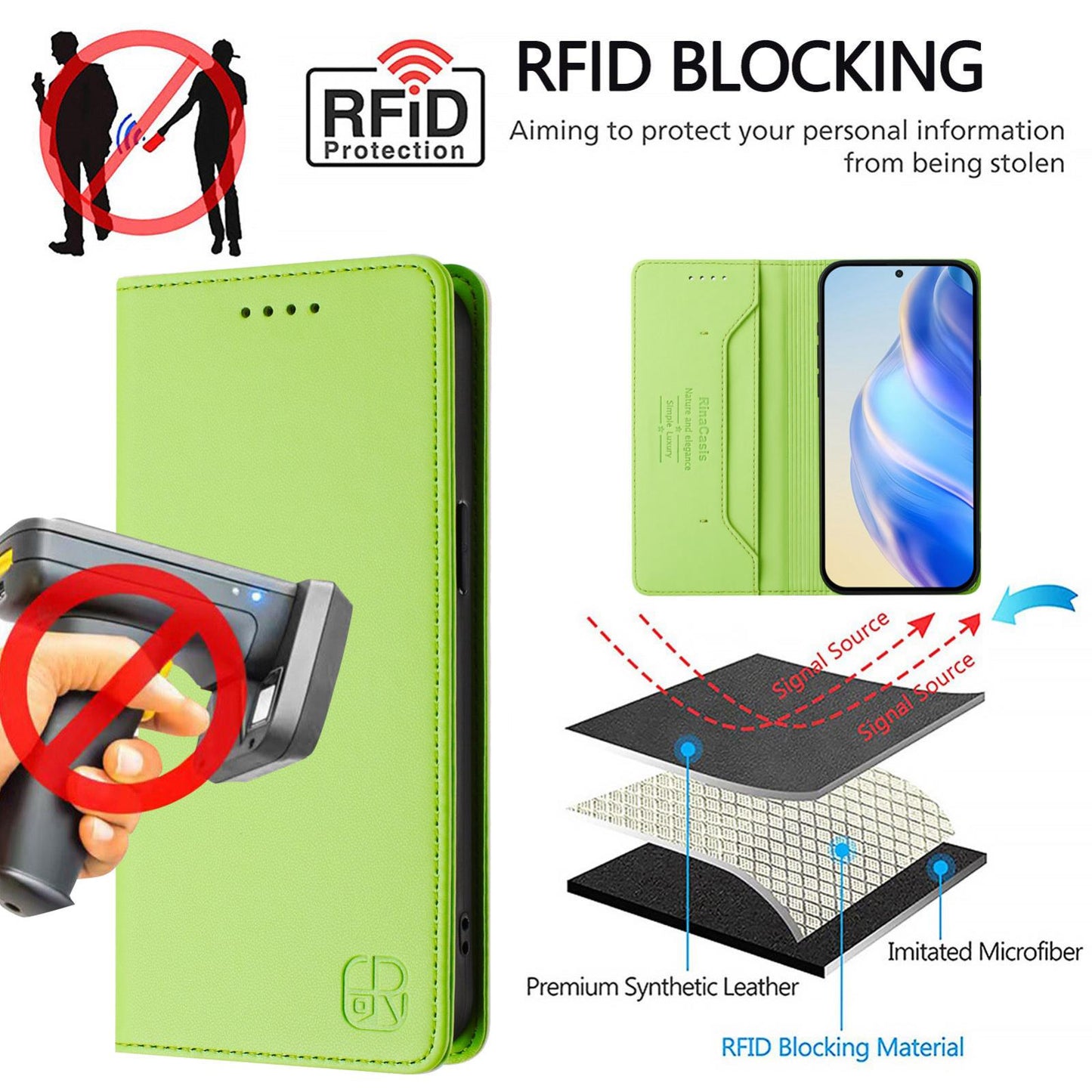 For vivo V50 Lite 5G RC01 Dual-Folded Magnetic Suction RFID Leather Phone Case(Grass Green)
