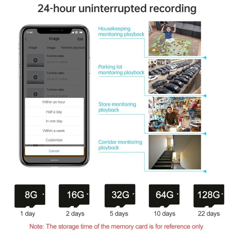 SriHome SH036 500W Pixel AI Smart HD Camera Supports Human Tracking(EU Plug)