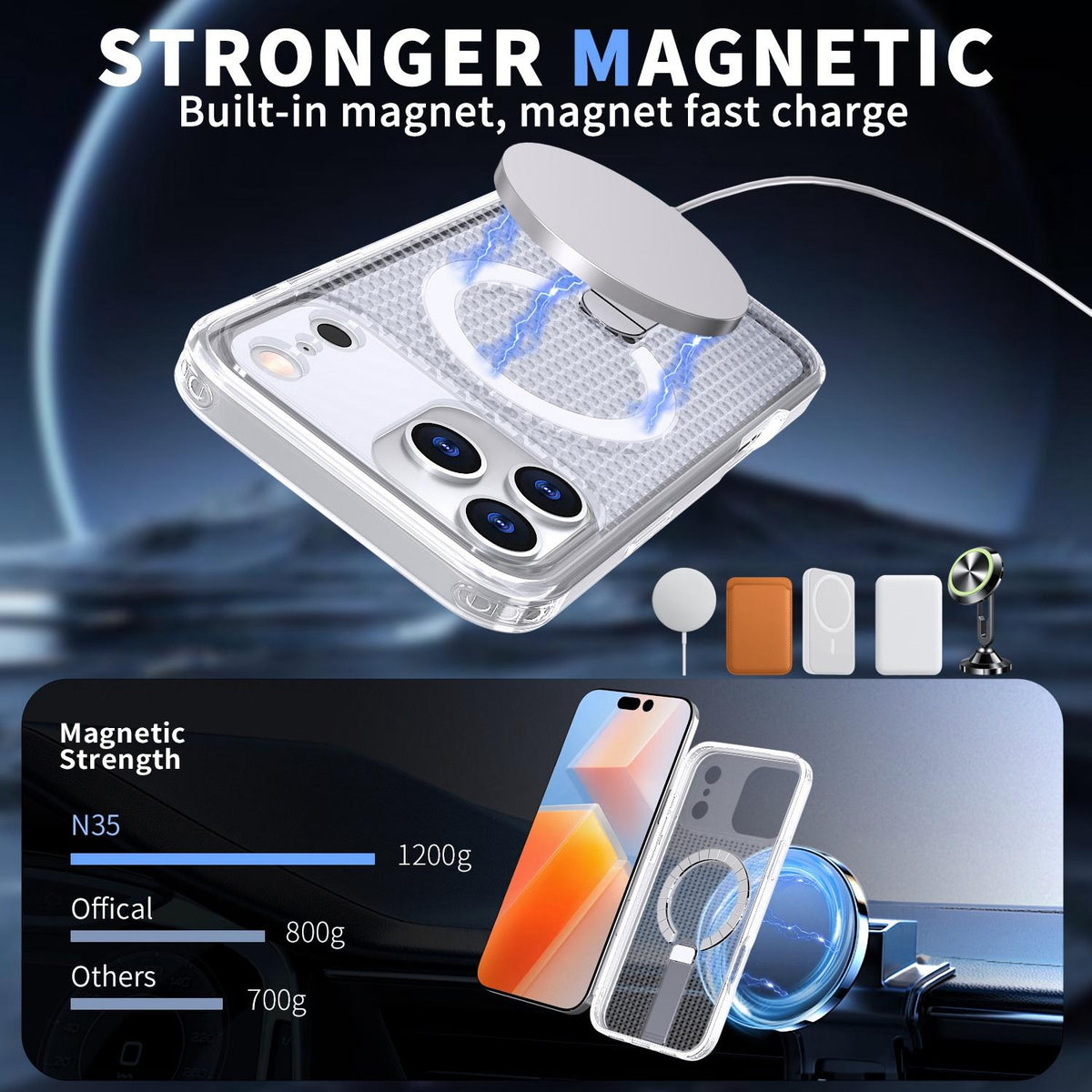 Compatible with iPhone 18 Pro kalebol Honeycomb Cooling MagSafe Holder Phone Case - Frosted Transparent